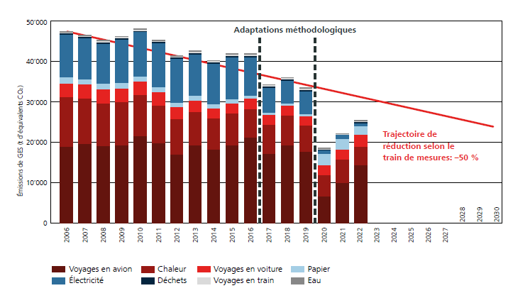 THG-Emissionen-2006-f.PNG